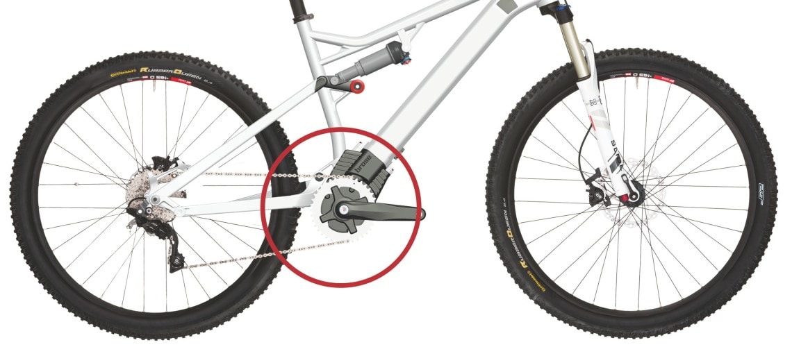 EUROBIKE 2013: Brose introduces e-Bike drive